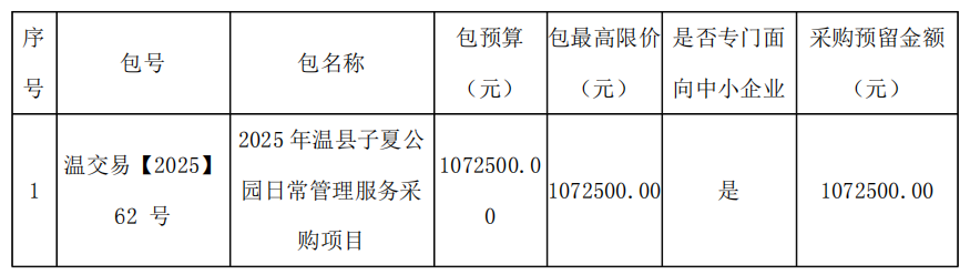 7ecd2237bc674d3d87c1ffcfd113078