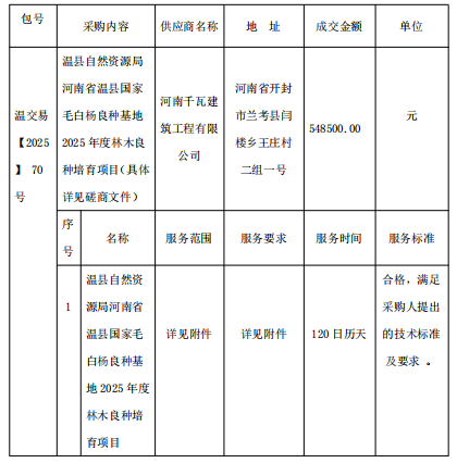 550936f722422b2e5dd134750ac243c