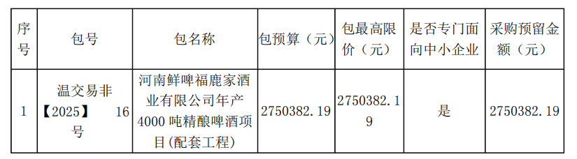 fea0162d3020cd6de0072010e18b6a75