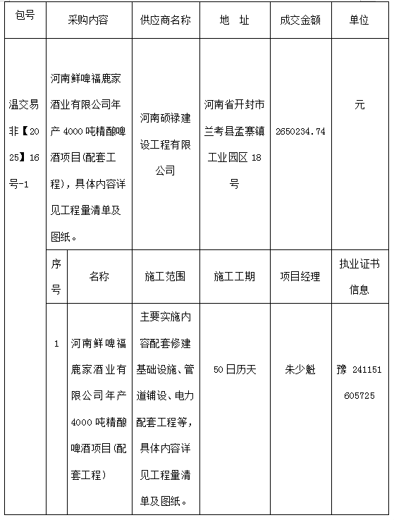 9b9655784205d26fbdbac412b39421a7