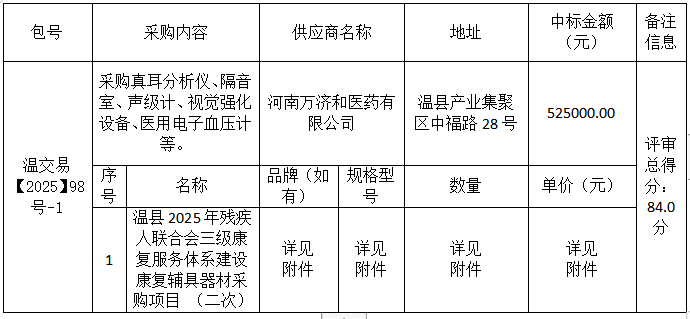 6d0b732923407090317b5ab5ac5d3bf8